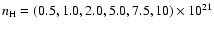 $n_{\rm H} = (0.5, 1.0, 2.0, 5.0, 7.5, 10) \times 10^{21}$