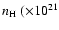 $n_{\rm H}~(\times 10^{21}$
