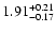 $\rm 1.91^{+0.21}_{-0.17}$
