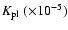 $K_{\rm pl}~(\times 10^{-5})$