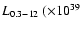 $L_{\rm {0.3-12}}~(\times 10^{39}$