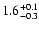 $\rm 1.6^{+0.1}_{-0.3}$