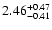 $\rm 2.46^{+0.47}_{-0.41}$