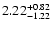 $\rm 2.22^{+0.82}_{-1.22}$