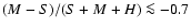 $(M-S)/(S+M+H) \la-0.7$