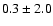$0.3\pm2.0$