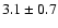 $3.1\pm0.7$