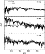 \begin{figure}
\par\includegraphics[width=8cm,clip]{h4638_f5.eps}\end{figure}