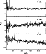 \begin{figure}
\par\includegraphics[width=8.4cm,clip]{h4638_f6.eps}\end{figure}