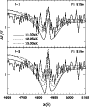 \begin{figure}
\par\includegraphics[width=7.8cm,clip]{h4638_f7.eps}\end{figure}