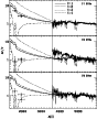 \begin{figure}
\par\includegraphics[width=7.6cm,clip]{h4638_f9.eps}\end{figure}