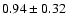 $0.94\pm0.32$