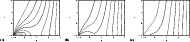\begin{figure}
\par\begin{tabular}{lll}
(a)\includegraphics[clip,width=4.9cm]{ru...
...i} &(c)\includegraphics[clip,width=4.9cm]{run266.epsi}\end{tabular}
\end{figure}