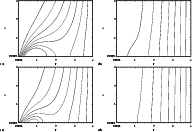\begin{figure}
\begin{tabular}{ll}
(a)\includegraphics[clip,width=7.8cm]{run252....
...i} &(d)\includegraphics[clip,width=7.8cm]{run246.epsi}\end{tabular}
\end{figure}