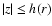 $\vert z\vert\le h(r)$