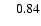 $\phantom{0}\phantom{0}0.84$