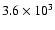 $3.6\times10^3$