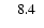 $\phantom{0}\phantom{0}8.4\phantom{0}$