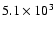 $5.1\times10^3$