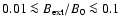 $0.01\la B_{\rm ext}/B_0 \la 0.1$