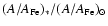 $(A/A_{\rm Fe})_{*}/(A/A_{\rm Fe})_{\odot}$