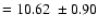 $= 10.62~\pm 0.90$