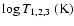 $\log T_{1,2,3}~({\rm K})$