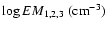$\log EM_{1,2,3}~({\rm cm}^{-3})$