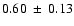 $0.60~\pm~0.13$