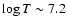 $\log T \sim 7.2$