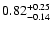 $\rm0.82_{-0.14}^{+0.25}$