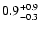 $\rm0.9_{-0.3}^{+0.9}$