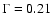 $\Gamma=0.21$