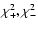 $\chi^2_+, \chi^2_-$