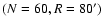 $(N=60, R=80^\prime )$