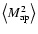 $\left\langle M_{\rm ap}^2 \right\rangle$