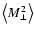 $\left\langle M_\perp^2 \right\rangle$