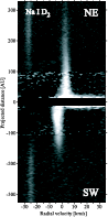 \begin{figure}
\par\includegraphics[width=8.6cm,clip]{b0326_f2.eps}
\end{figure}