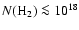 $N({\rm H_2}) \la 10^{18}$