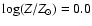 $\log(Z/Z_{\odot})=0.0$