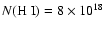 $N({\rm H~I}) =
8\times10^{18}$