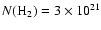$N({\rm H_2}) =
3\times10^{21}$