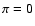 $\pi=0$