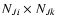 $N_{Ji}\times N_{Jk}$