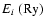 $E_i~({\rm Ry})$