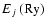$E_j~({\rm Ry})$