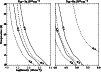 \begin{figure}
\par\includegraphics[angle=90,width=8.8cm,clip]{2789.f4.ps}
\end{figure}