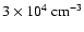 $3 \times 10^{4}~\rm cm^{-3}$