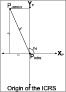 \begin{figure}
\par\includegraphics[width=6cm,clip]{3851fig1.eps}
\end{figure}