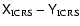 ${\sf X}_{\rm ICRS} - {\sf Y}_{\rm ICRS}$